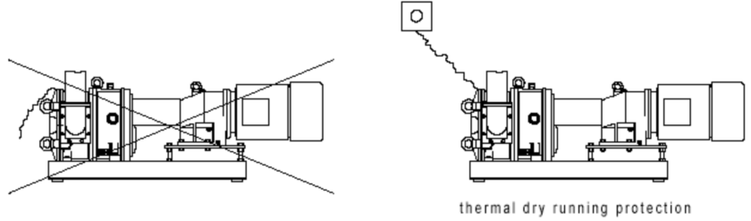 轉(zhuǎn)子泵MBR膜工藝應(yīng)用(注意事項) 轉(zhuǎn)子泵MBR膜工藝應(yīng)用(注意事項)