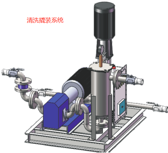石油撬裝系統配套 石油撬裝系統配套