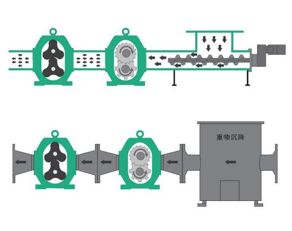 雙軸剪切機使用場景圖 雙軸剪切機使用場景圖
